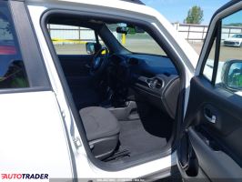 Jeep Renegade 2022 1