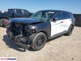 Ford Explorer 2021 3 Ford Explorer 2021 3