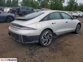 Hyundai Pozostałe 2024