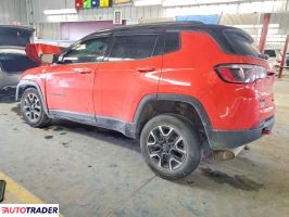 Jeep Compass 2020 2