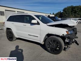Jeep Grand Cherokee 2020 3