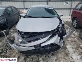 Toyota Corolla 2024 2