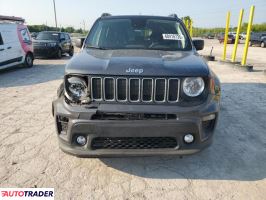 Jeep Renegade 2023 1