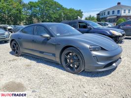 Porsche Pozostałe 2022
