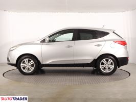 Hyundai ix35 2010 2.0 160 KM
