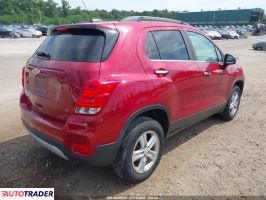 Chevrolet Trax 2020 1