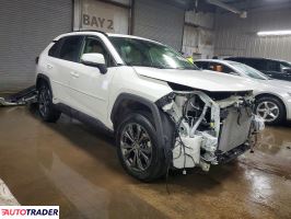 Toyota Pozostałe 2022 2