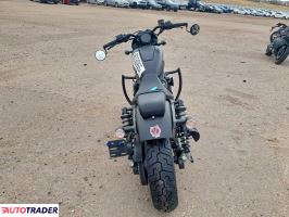 Harley-Davidson Pozostałe 2023