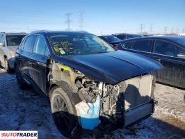 Lincoln Pozostałe 2021 2