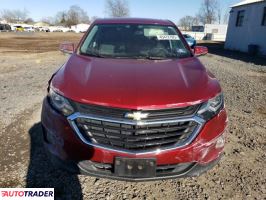 Chevrolet Equinox 2019 1 Chevrolet Equinox 2019 1