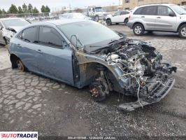 Honda Civic 2021 2 Honda Civic 2021 2