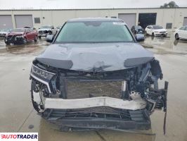 Kia Sorento 2022 2