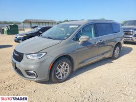 Chrysler Pacifica - zobacz ofertę