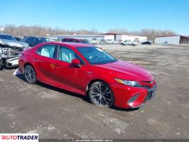 Toyota Camry - zobacz ofertę