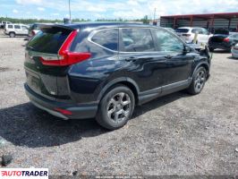 Honda CR-V 2019 1 Honda CR-V 2019 1