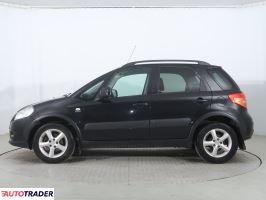 Suzuki Sx4 2008 1.9 118 KM Suzuki Sx4 2008 1.9 118 KM