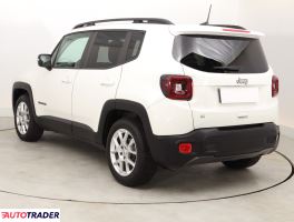 Jeep Renegade 2023 1.5 128 KM