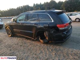 Jeep Grand Cherokee 2019 3