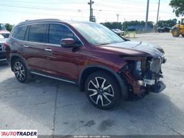 Honda Pilot 2021 3 Honda Pilot 2021 3