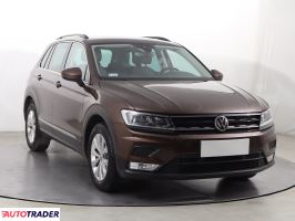 Volkswagen Tiguan 2016 1.4 147 KM