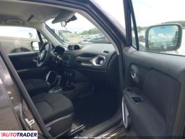 Jeep Renegade 2020 2 Jeep Renegade 2020 2