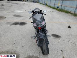 Yamaha YZF 2024 Yamaha YZF 2024