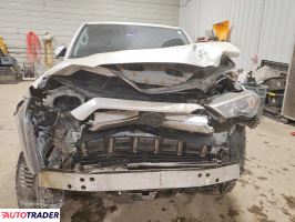 Toyota Pozostałe 2024 4