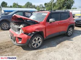 Jeep Renegade 2020 1