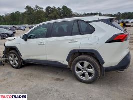 Toyota Pozostałe 2021 2