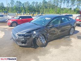 Ford Fusion - zobacz ofertę