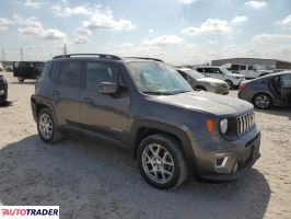 Jeep Renegade 2020 2