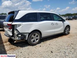 Honda Odyssey 2020 3 Honda Odyssey 2020 3