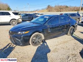 Toyota Camry - zobacz ofertę