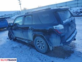 Toyota Pozostałe 2022 4