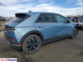 Hyundai Pozostałe 2024