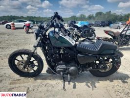 Harley-Davidson Pozostałe 2021 Harley-Davidson Pozostałe 2021