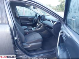 Toyota Pozostałe 2022 2