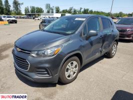Chevrolet Trax 2019 1