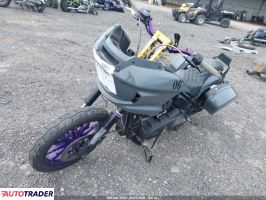 Harley-Davidson Pozostałe 2022