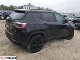 Jeep Compass 2020 2 Jeep Compass 2020 2