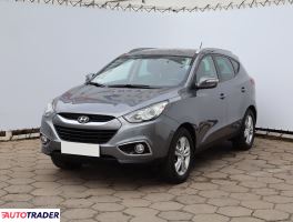 Hyundai ix35 2013 1.6 132 KM