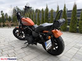 Harley-Davidson Sportster 2020