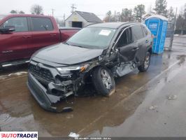 Toyota Pozostałe 2022 2