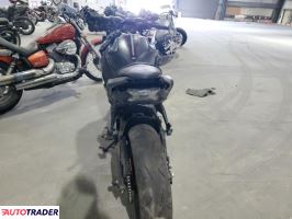 Kawasaki Pozostałe 2022