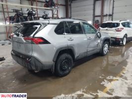 Toyota Pozostałe 2021 2