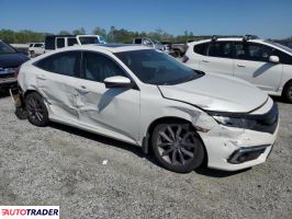Honda Civic 2019 1 Honda Civic 2019 1