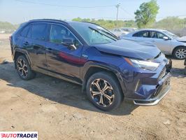 Toyota Pozostałe 2023 2