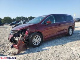 Chrysler Voyager 2021 3 Chrysler Voyager 2021 3