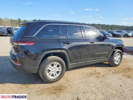 Jeep Grand Cherokee 2023 3