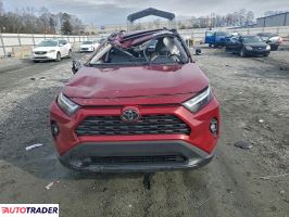 Toyota Pozostałe 2024 2